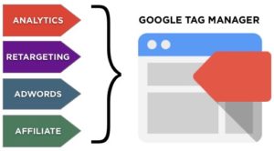 GoogleTagManager 300x166 - Google Tag Manager là gì và triển khai Google Tag như thế nào?